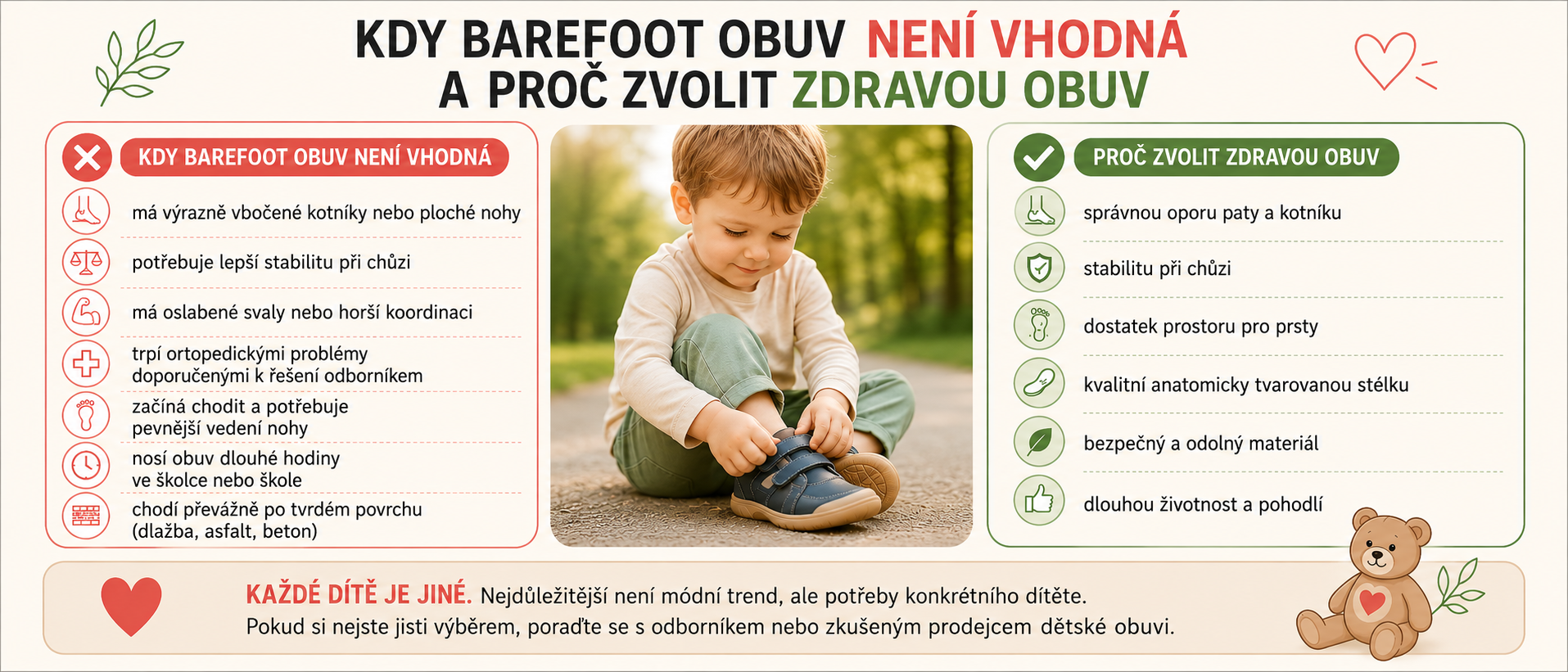 Kdy barefoot obuv není vhodná?